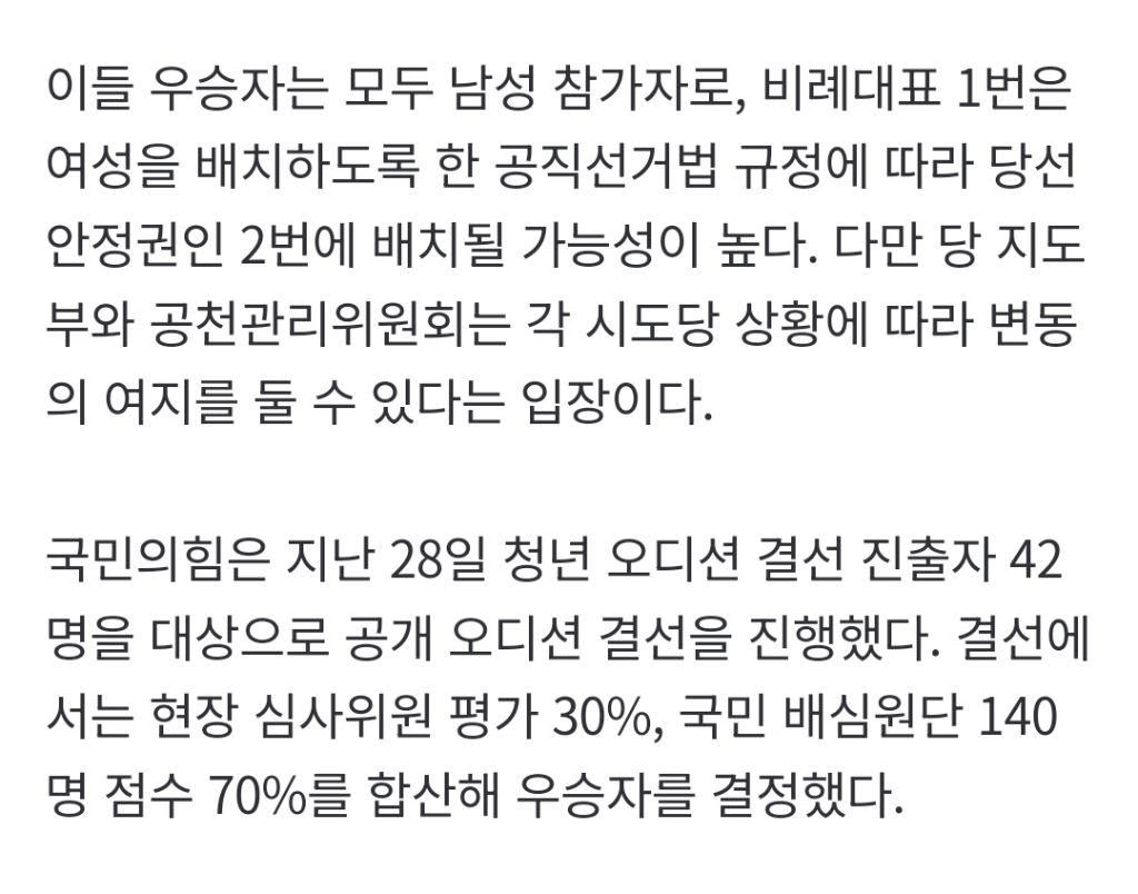 尹어게인 품은 국민의힘 '청년 오디션'…최종우승 10명 중 여성은 '0명' | 인스티즈