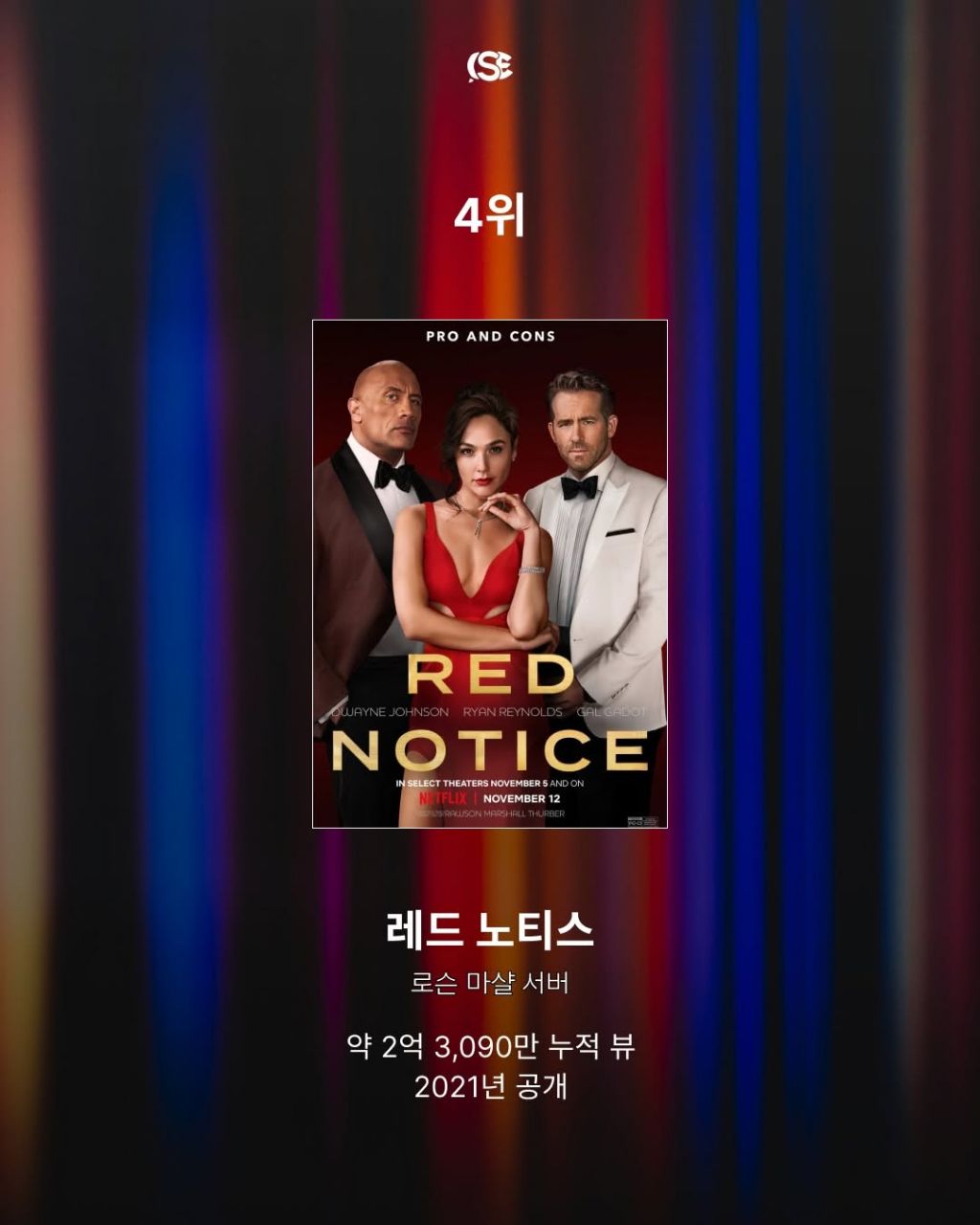 세계에서 가장 많이 본 넷플릭스 시리즈 TOP 18 | 인스티즈