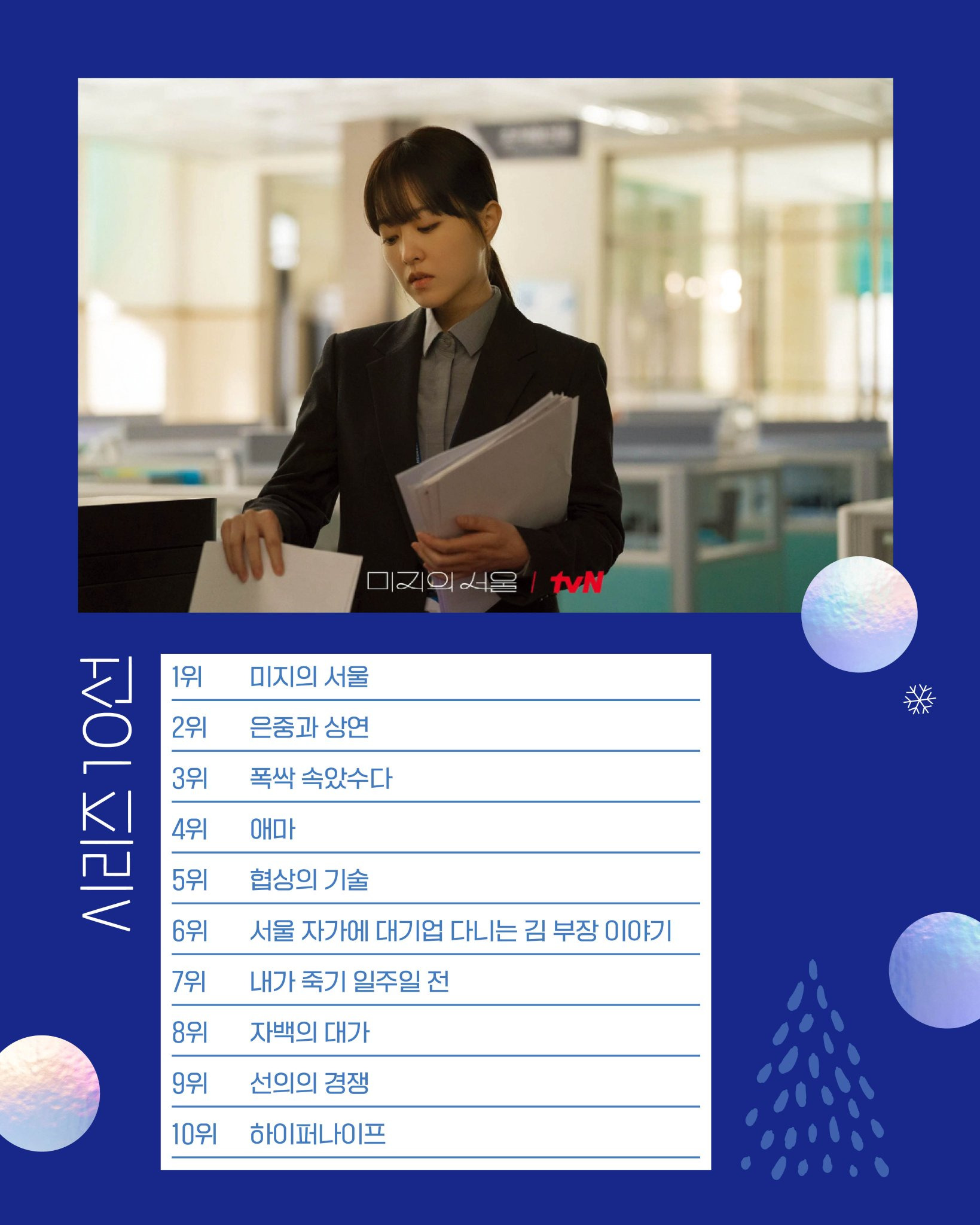 올해 업계에서 연기평으로 극찬이 압도적이었다는 배우 | 인스티즈