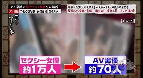 남자 AV 배우의 세계 | 인스티즈