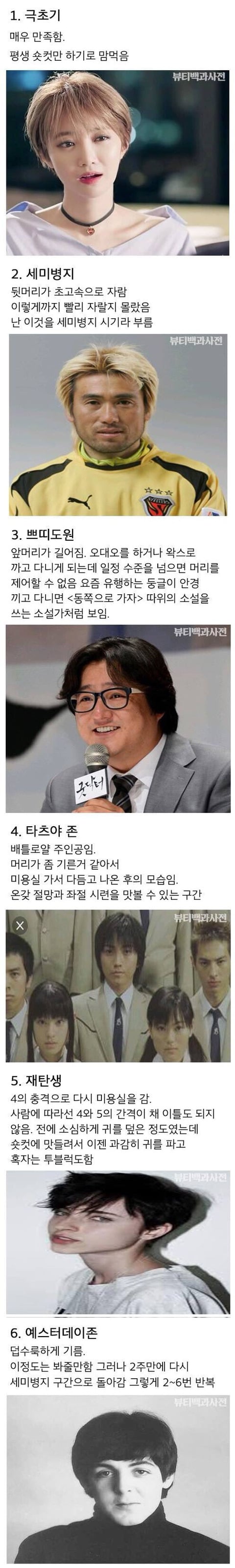 숏컷한 여자들의 머리주기. jpg | 인스티즈