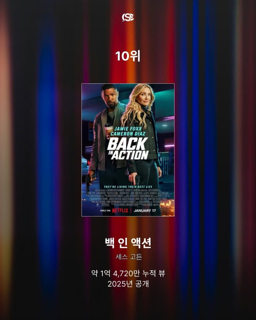 세계에서 가장 많이 본 넷플릭스 시리즈 TOP 18 | 인스티즈