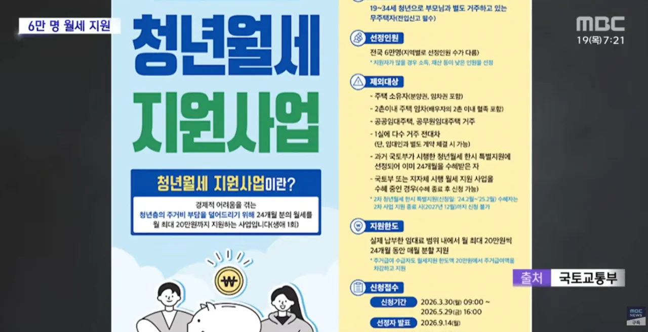 '월 20만 원씩' 월세 지원 30일부터 신청 | 인스티즈