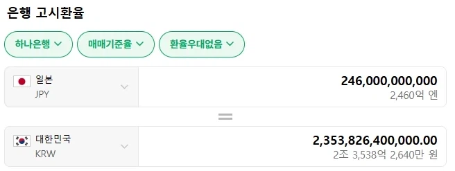 일본에서 매출 99.7%를 구라친 역대급 회계부정 터짐.jpg | 인스티즈