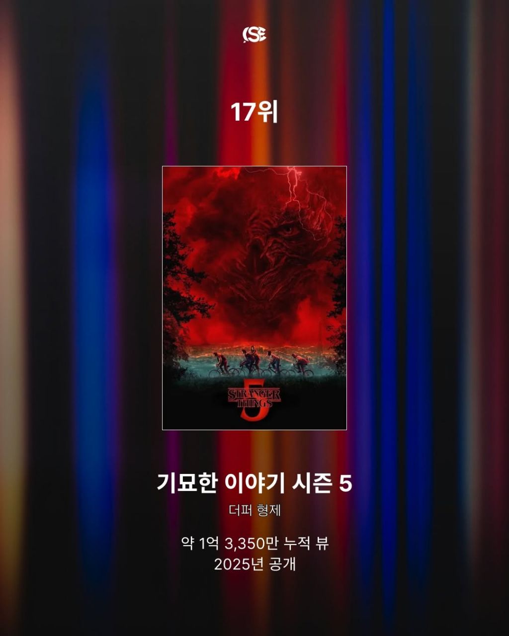 세계에서 가장 많이 본 넷플릭스 시리즈 TOP 18 | 인스티즈