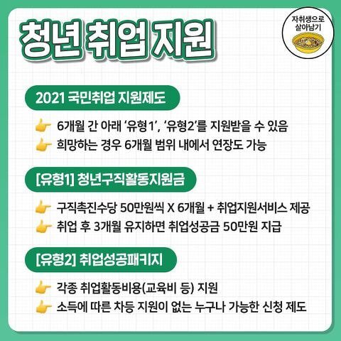 모르면 못받는 각종 지원금 정리 | 인스티즈