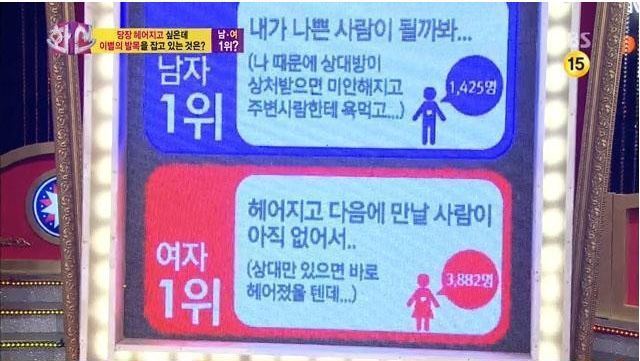 연인에게 헤어지자는 말을 못하는이유 | 인스티즈