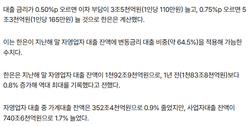 나라에서 함부로 금리 인상 카드를 꺼내지 못하는 이유 | 인스티즈