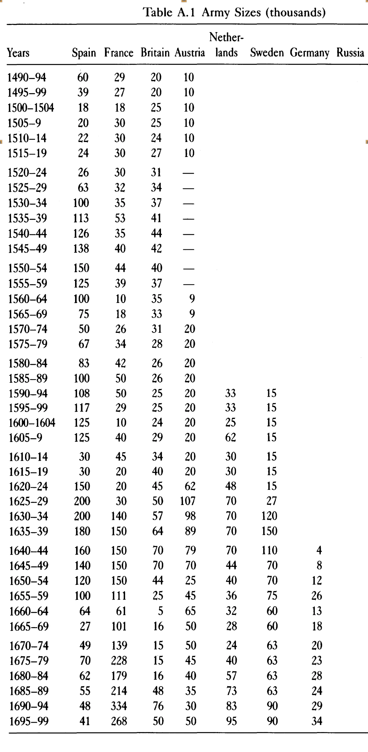 프랑스가 상류 문화 기준이 된 이유...jpg | 인스티즈