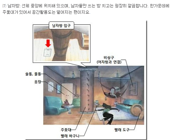 원피스 연구글) 밀짚모자 해적단은 자면서 똥냄새에 시달렸을 것이다 | 인스티즈