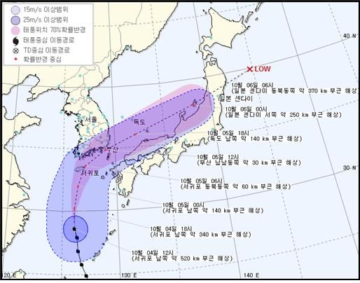 의외로 사람들이 부산 날씨에 대해 오해를 많이 하는 점 | 인스티즈