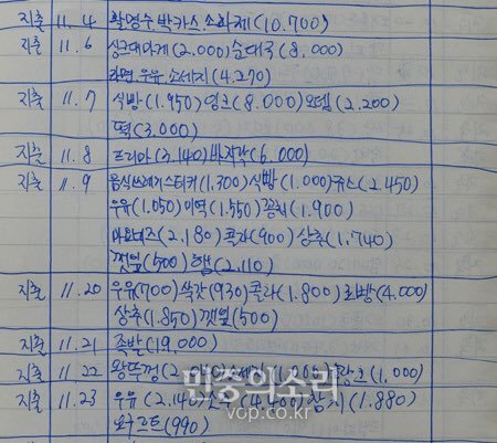 세 모녀 사건 기억하니 얘들아 | 인스티즈