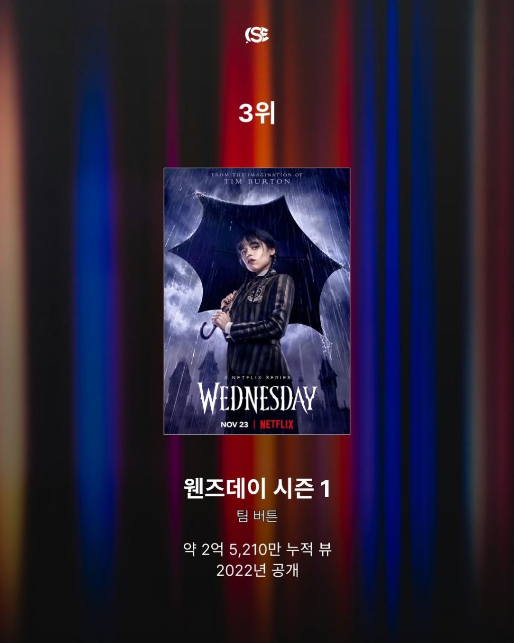 세계에서 가장 많이 본 넷플릭스 시리즈 TOP 18 | 인스티즈