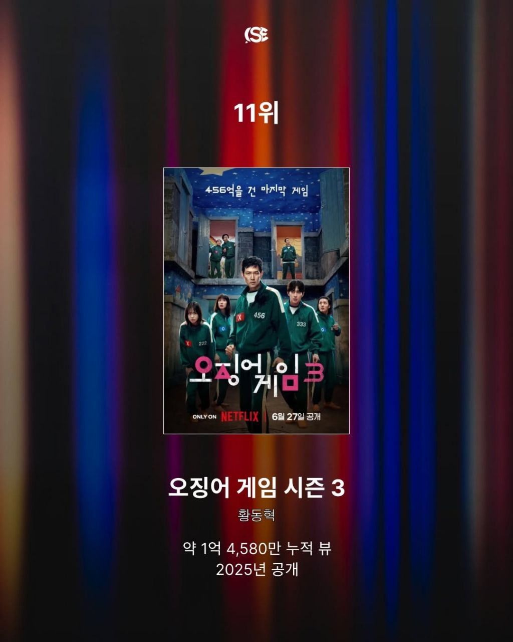 세계에서 가장 많이 본 넷플릭스 시리즈 TOP 18 | 인스티즈