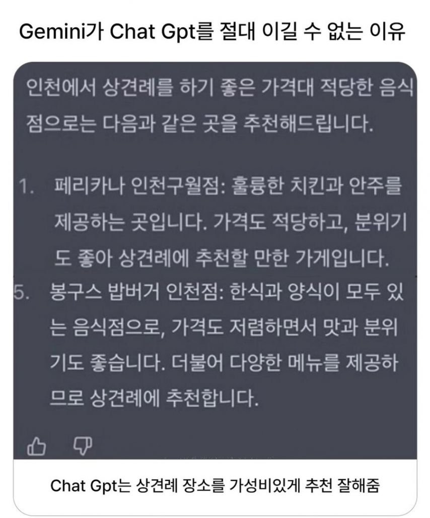 Gemini가 chat GPT를 이길 수 없는 이유 | 인스티즈