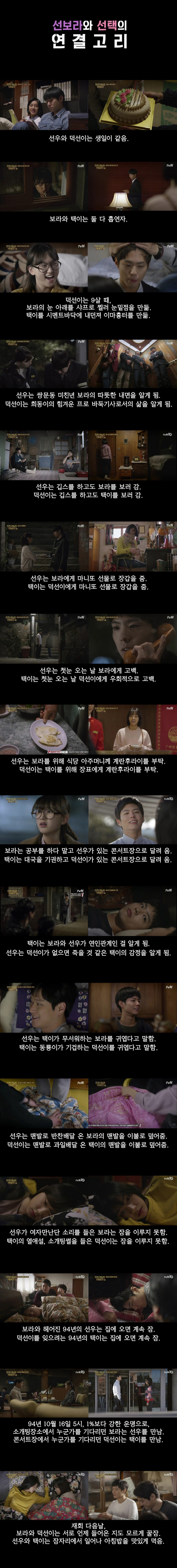 [응답하라1988] 생각보다 많이 미친 선택 복선- 김수로왕 | 인스티즈