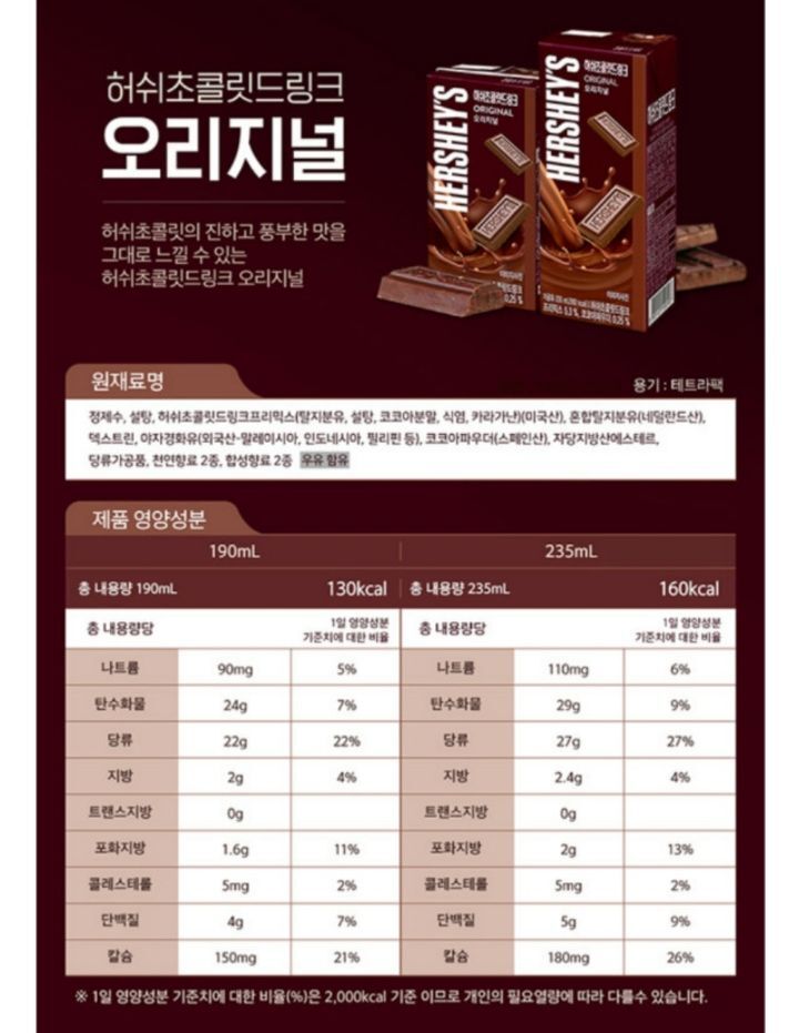 이거 신경쓰기 시작하면 이제 함부로 뭐 못 먹음 | 인스티즈
