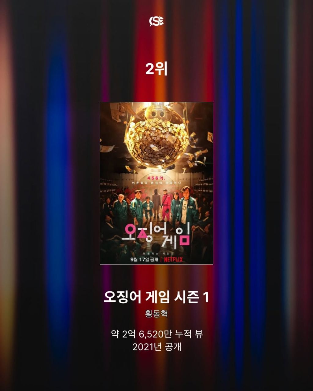 세계에서 가장 많이 본 넷플릭스 시리즈 TOP 18 | 인스티즈