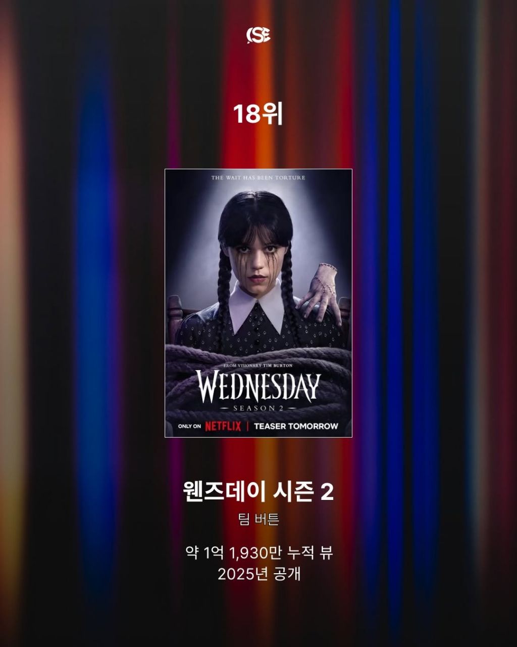 세계에서 가장 많이 본 넷플릭스 시리즈 TOP 18 | 인스티즈