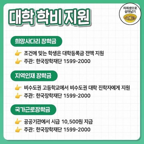 모르면 못받는 각종 지원금 정리 | 인스티즈