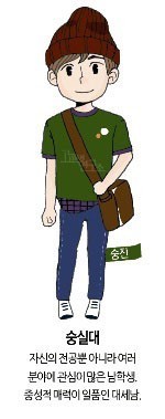 고교생이 본 각 학교별 대학생 이미지.jpg | 인스티즈