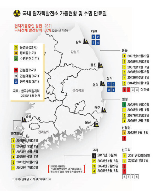 각종 혐오시설 지방에 떠넘기는 서울(전국에 골고루 나눠줌) | 인스티즈