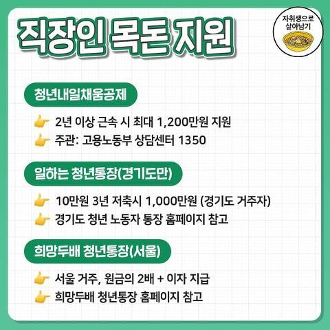 모르면 못받는 각종 지원금 정리 | 인스티즈