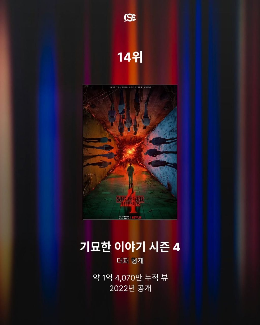 세계에서 가장 많이 본 넷플릭스 시리즈 TOP 18 | 인스티즈