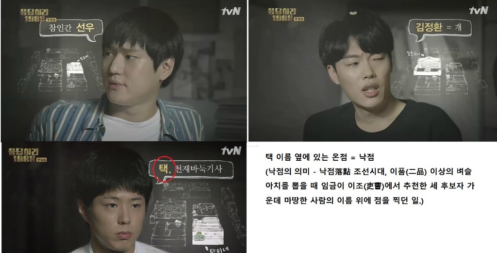 [응답하라1988] 생각보다 많이 미친 선택 복선- 김수로왕 | 인스티즈