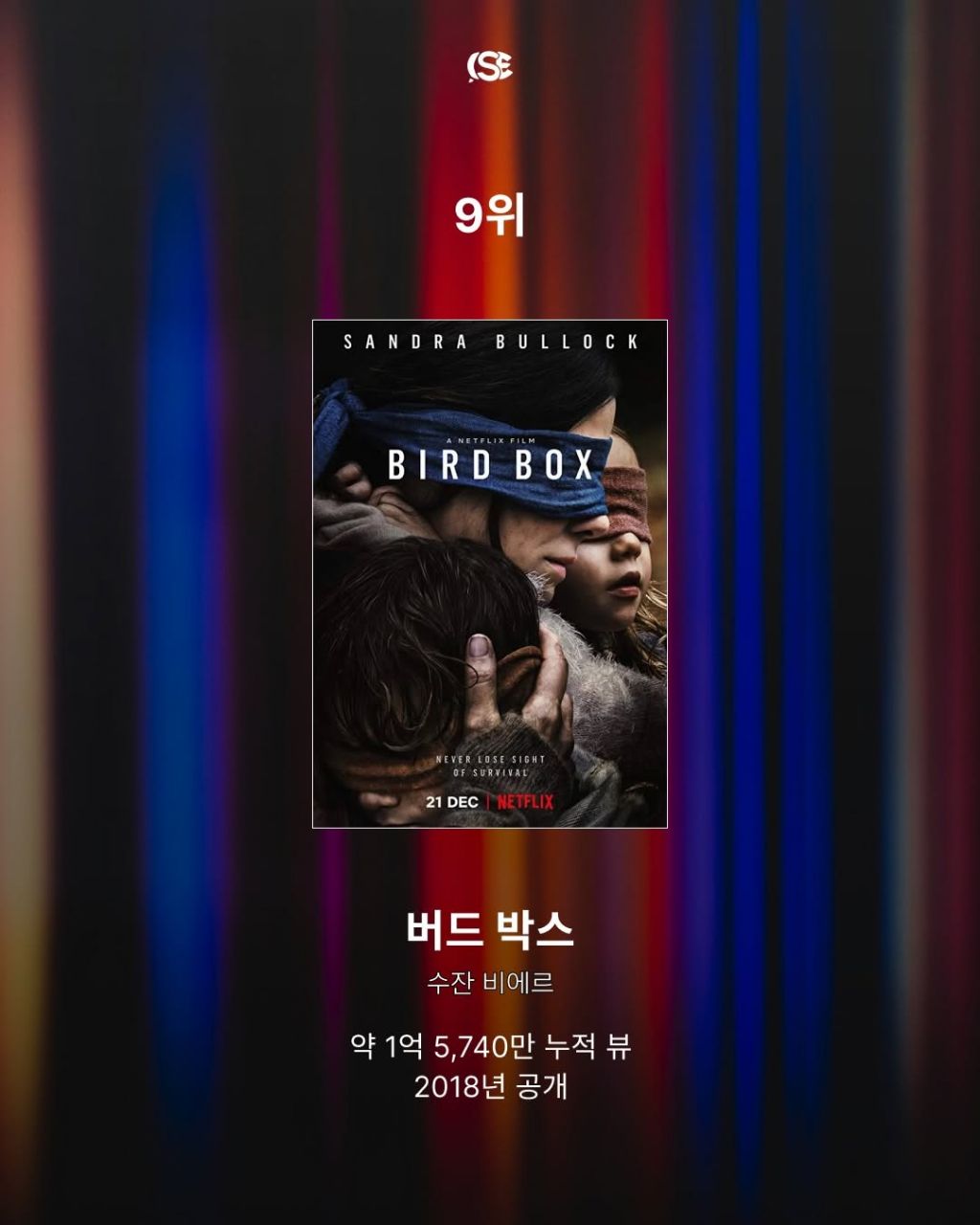 세계에서 가장 많이 본 넷플릭스 시리즈 TOP 18 | 인스티즈