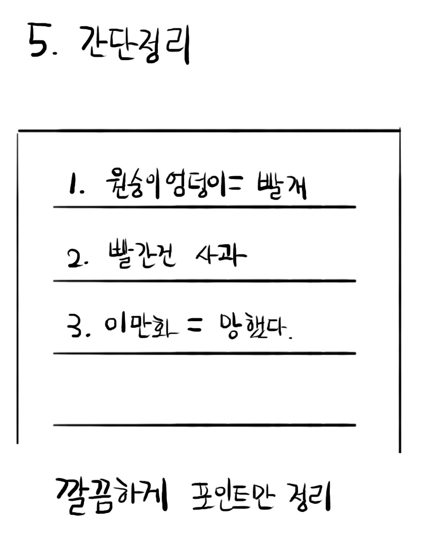 남자들의 흔한 필기유형 | 인스티즈