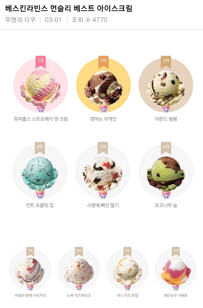 배스킨라빈스 알바생이 적는 배라 TMI 31가지 | 인스티즈