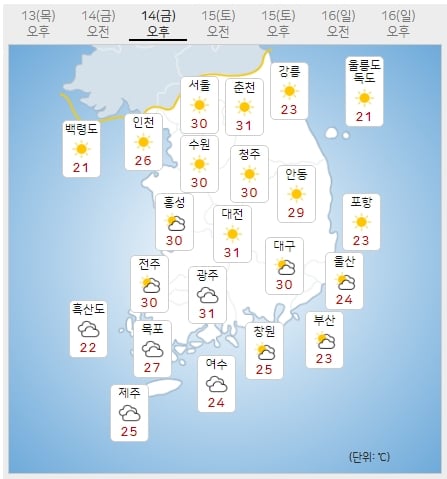 의외로 사람들이 부산 날씨에 대해 오해를 많이 하는 점 | 인스티즈