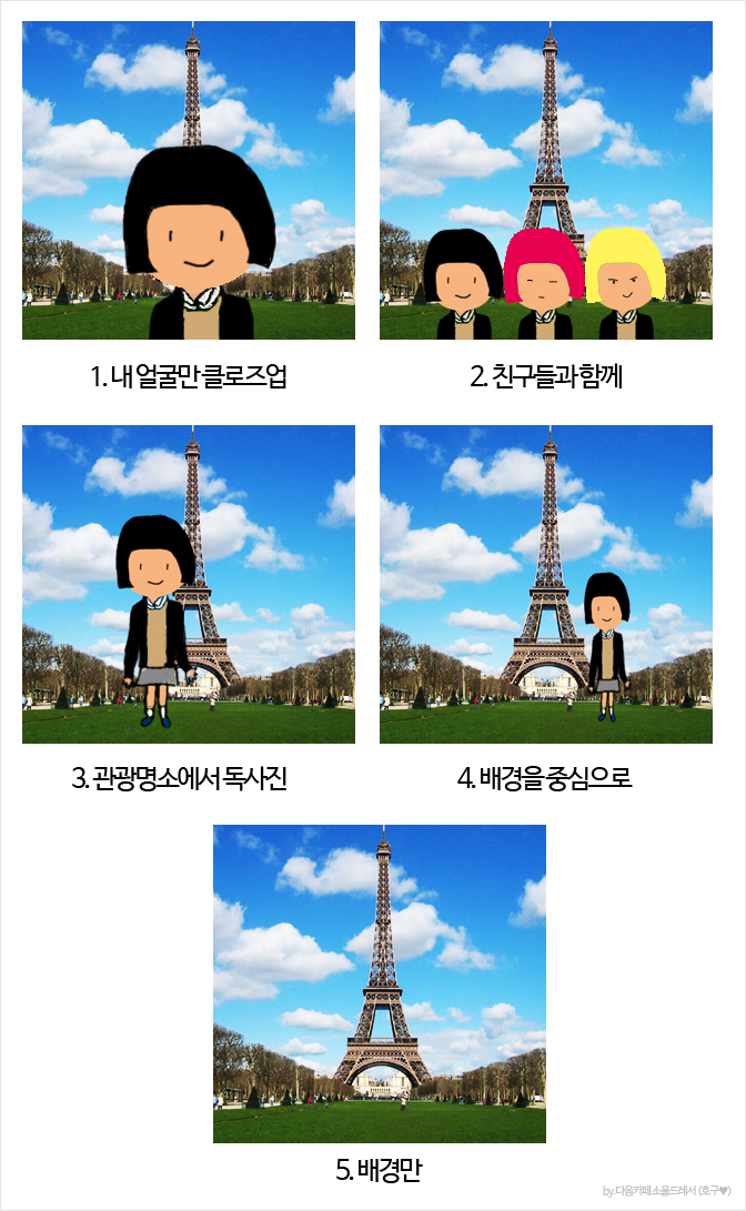 당신이 여행지에서 찍는 기념사진은 어떤걸까요? (기본적인 성격) 테스트 | 인스티즈
