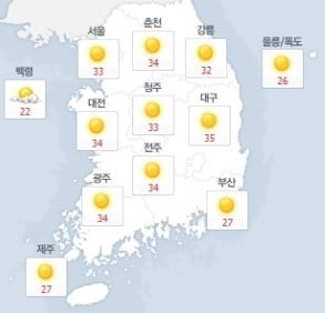 의외로 사람들이 부산 날씨에 대해 오해를 많이 하는 점 | 인스티즈