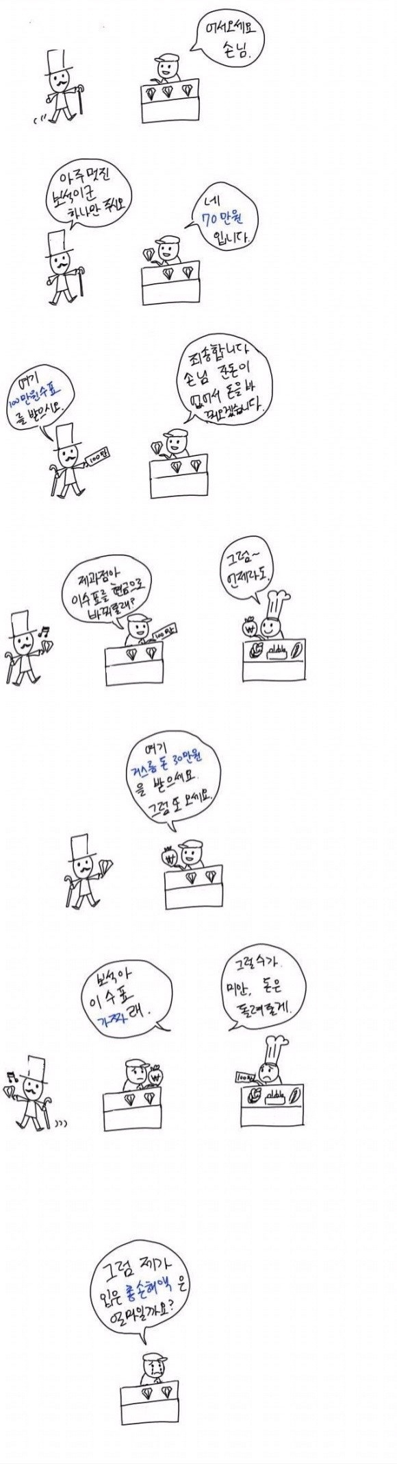 그 유명한 문제.jpg | 인스티즈