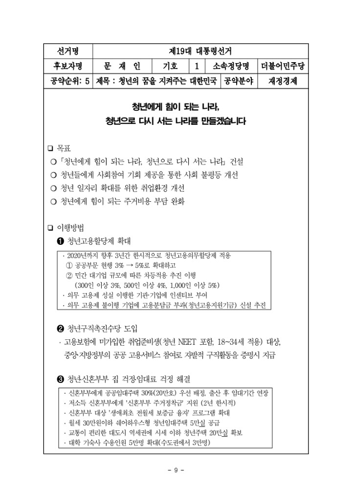 문재인 여성공약 정책 [팩트체크] | 인스티즈
