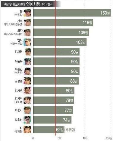 붐이 비호감 연예인이 된 이유.jpg | 인스티즈