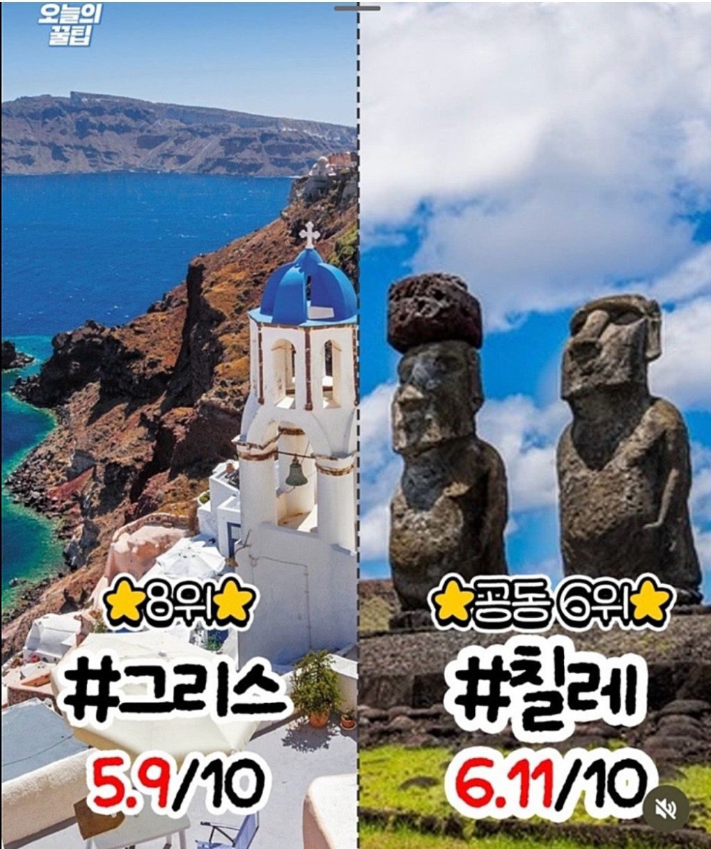 스트레스 높은나라 TOP 10 | 인스티즈