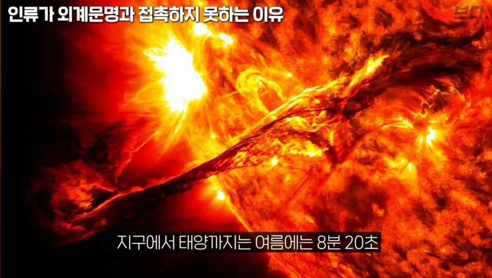 우주에 외계인은 무조건 있으나 만나는건 불가능하다 | 인스티즈