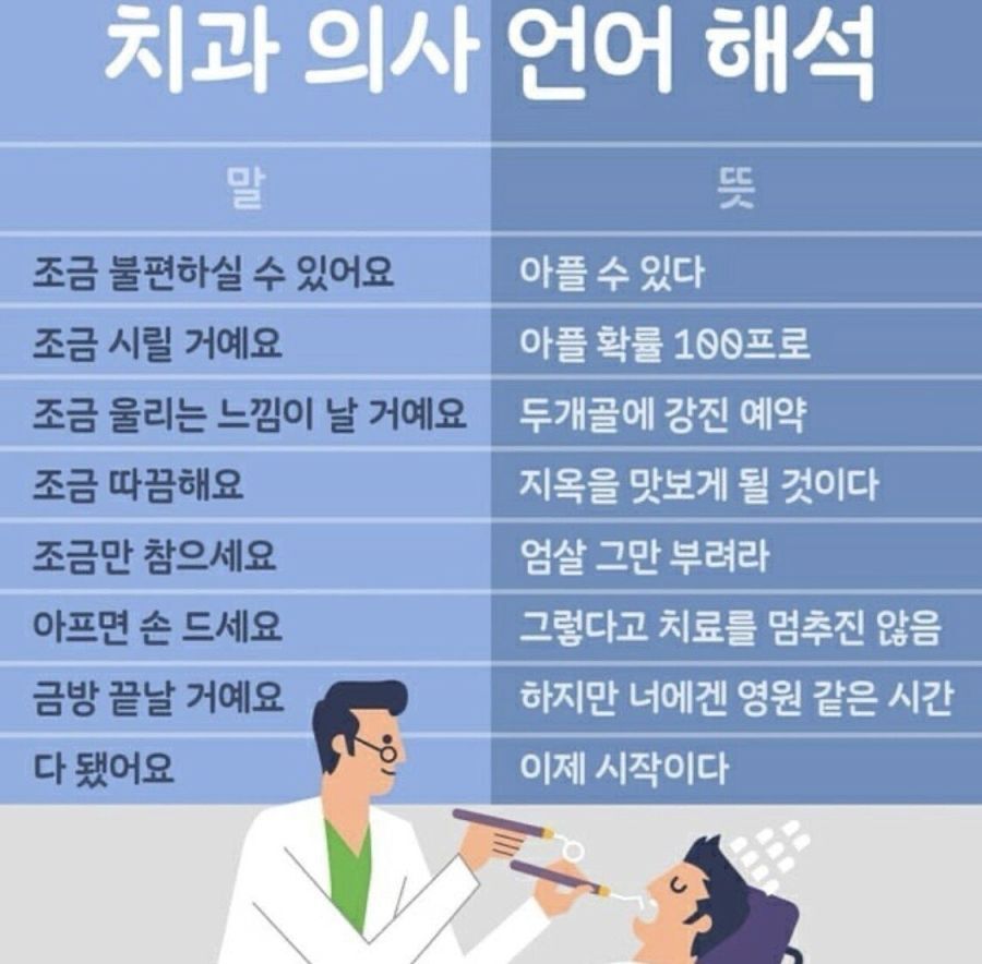 치과 마취하기 전에 눕히는 이유 | 인스티즈