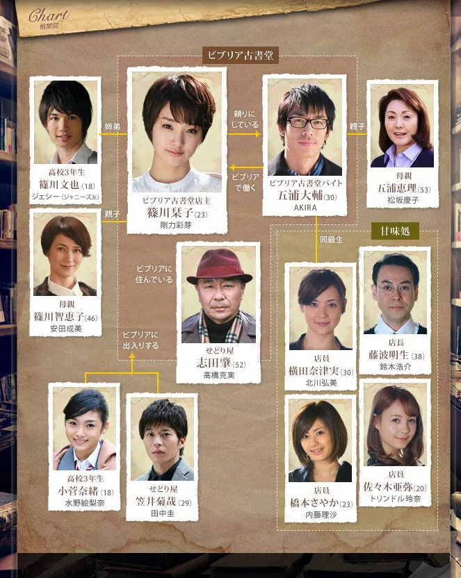 소속사가 여론 신경 안쓰고 과하게 광푸쉬해서 오히려 그게 독이 된 일본 연예인 | 인스티즈