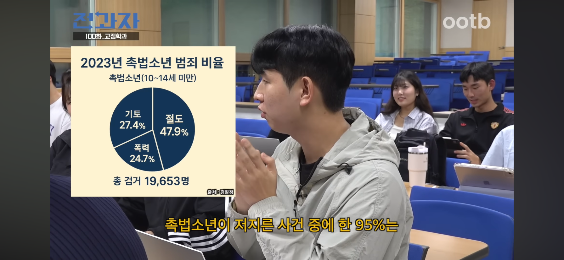 인간은 고쳐쓰는게 아니라서 촉법소년의 나이를 낮춰야한다는 이창섭.jpg | 인스티즈