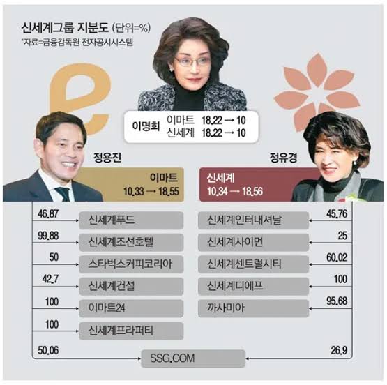 배우 이요원 딸이다닌다는 로드아일랜드 미대의 1년 학비 | 인스티즈