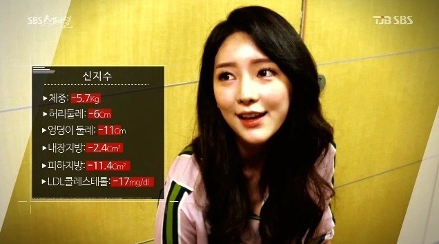 설탕을 4주간 안먹었을때의 몸의 변화 | 인스티즈