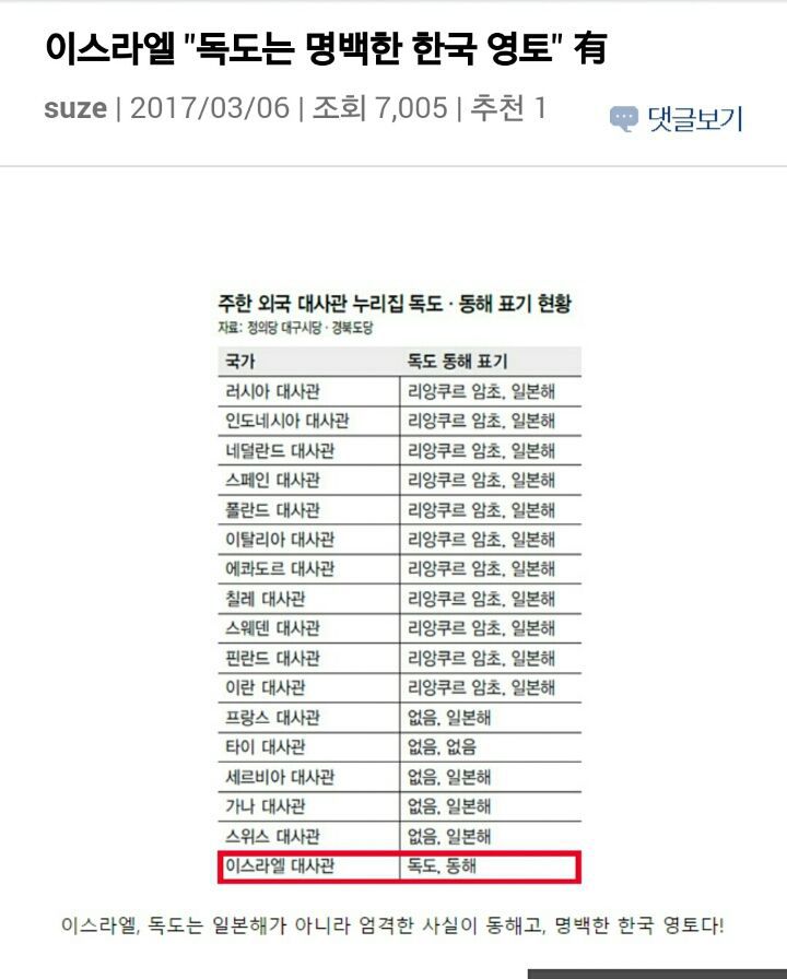 지구상에서 유일하게 한국의 아픔을 이해해주는 나라 | 인스티즈