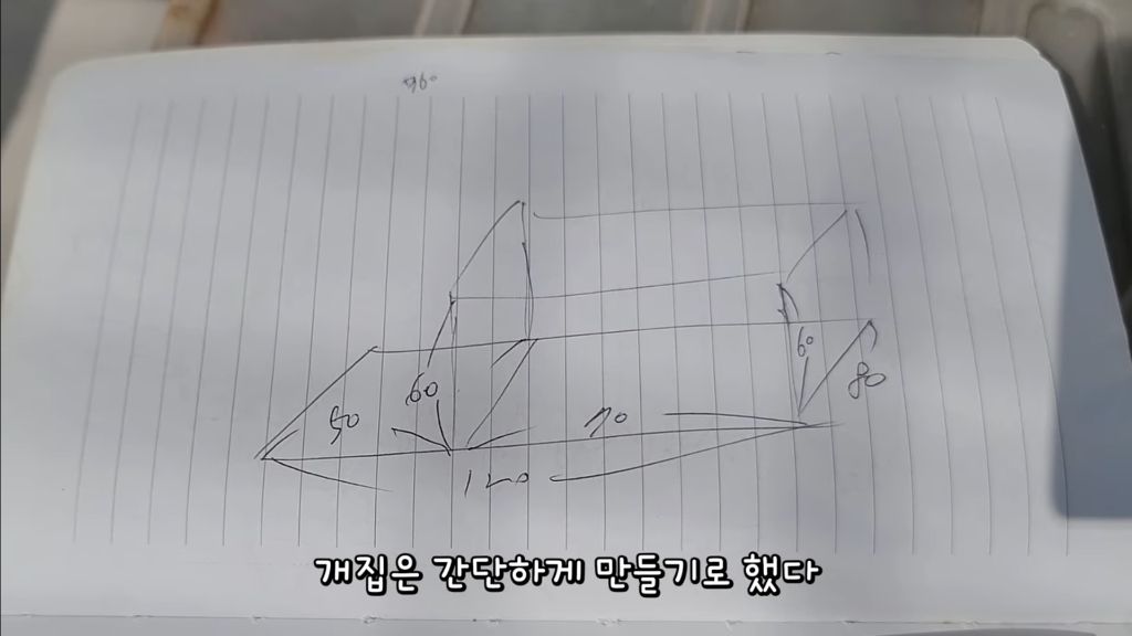 이제 개집도 만드는 매탈남 | 인스티즈