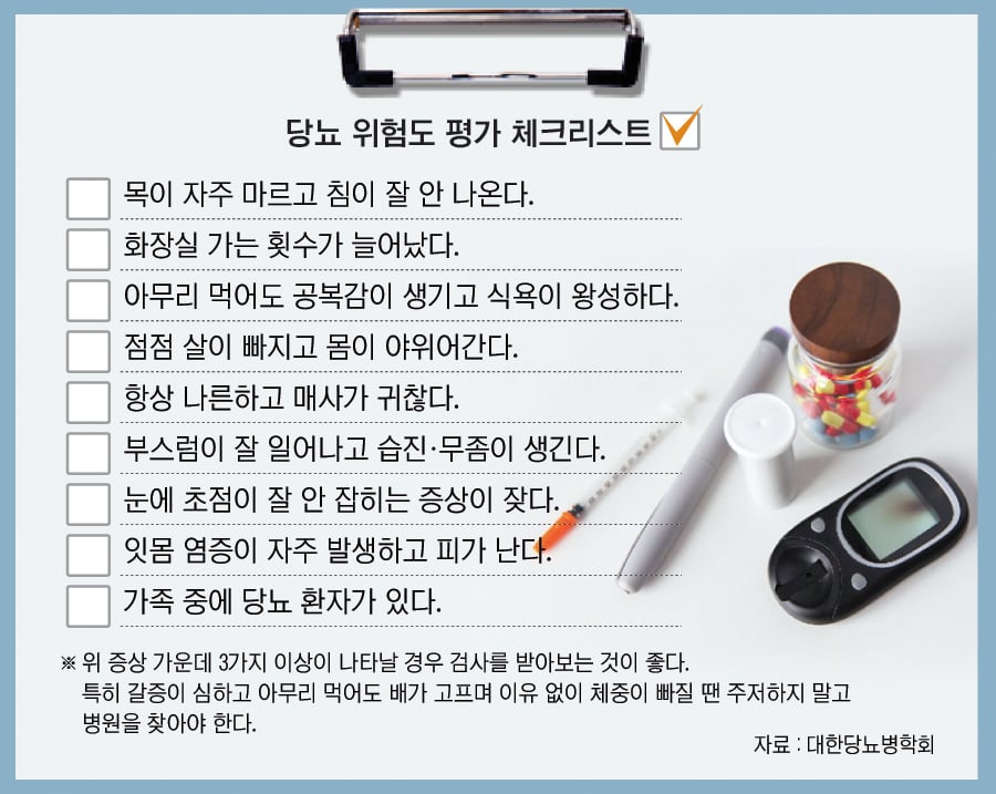 20,30대들 사이에서 급격히 늘고있는 질병.JPG | 인스티즈