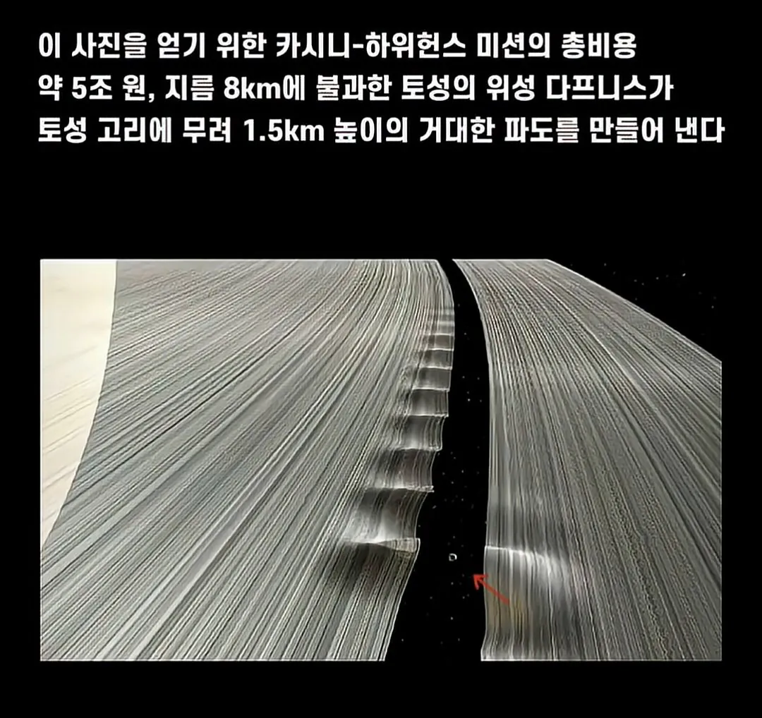 토성의 고리에 파도를 만드는 위성 | 인스티즈