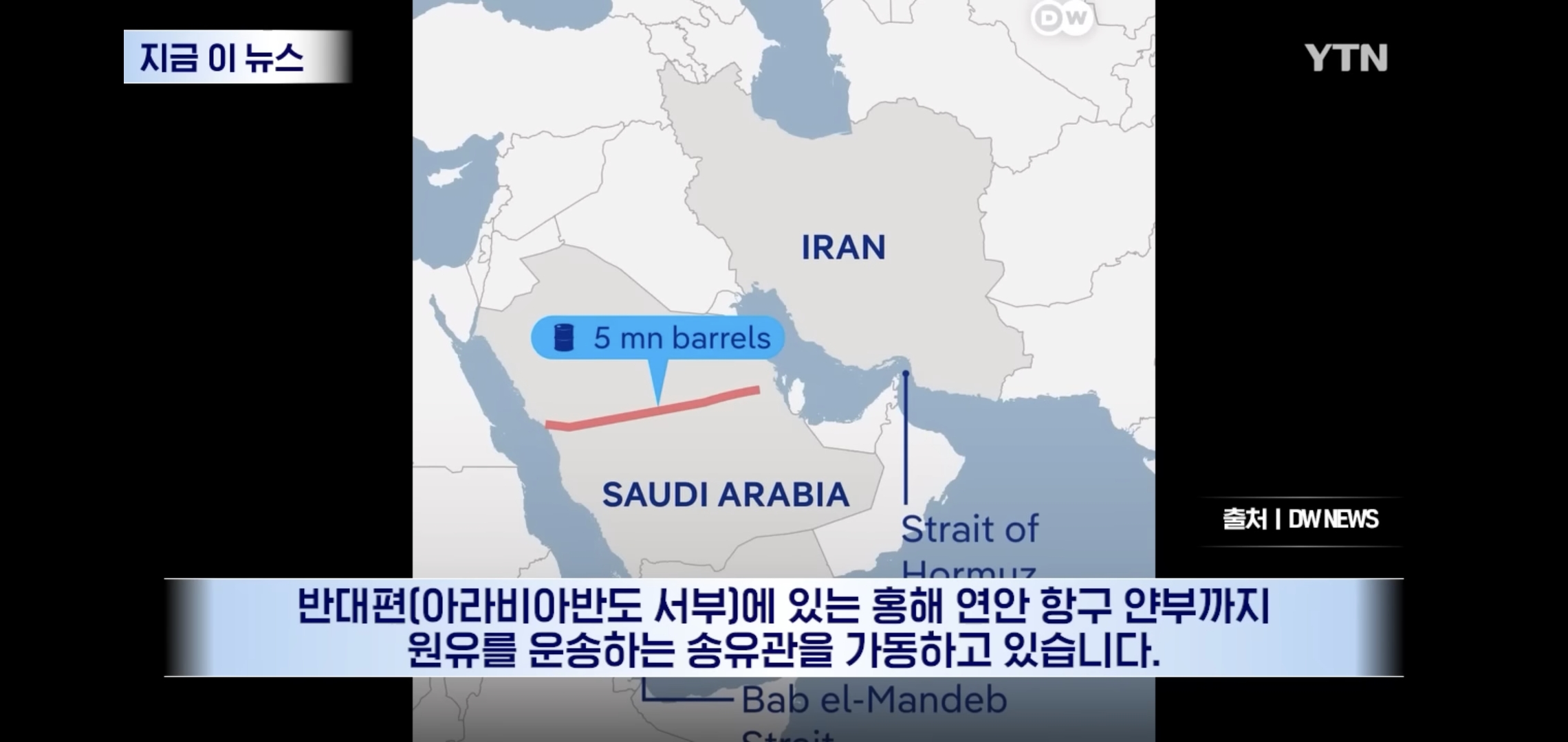 현재 정부에서 그나마 원유 확보가 가능한 이유 중 하나.jpg | 인스티즈